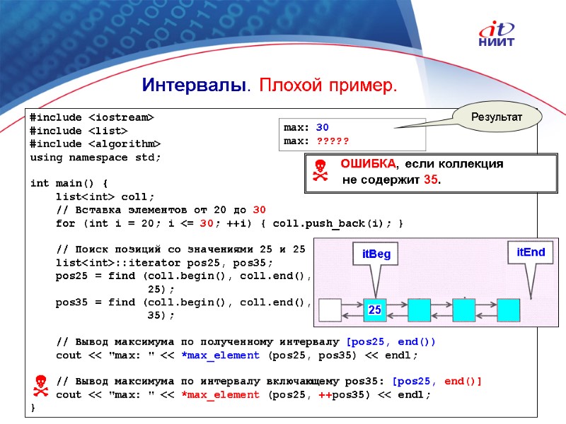 Nortel Networks Confidential Интервалы. Плохой пример. #include <iostream> #include <list> #include <algorithm> using namespace